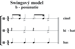 swingovymodel-bx